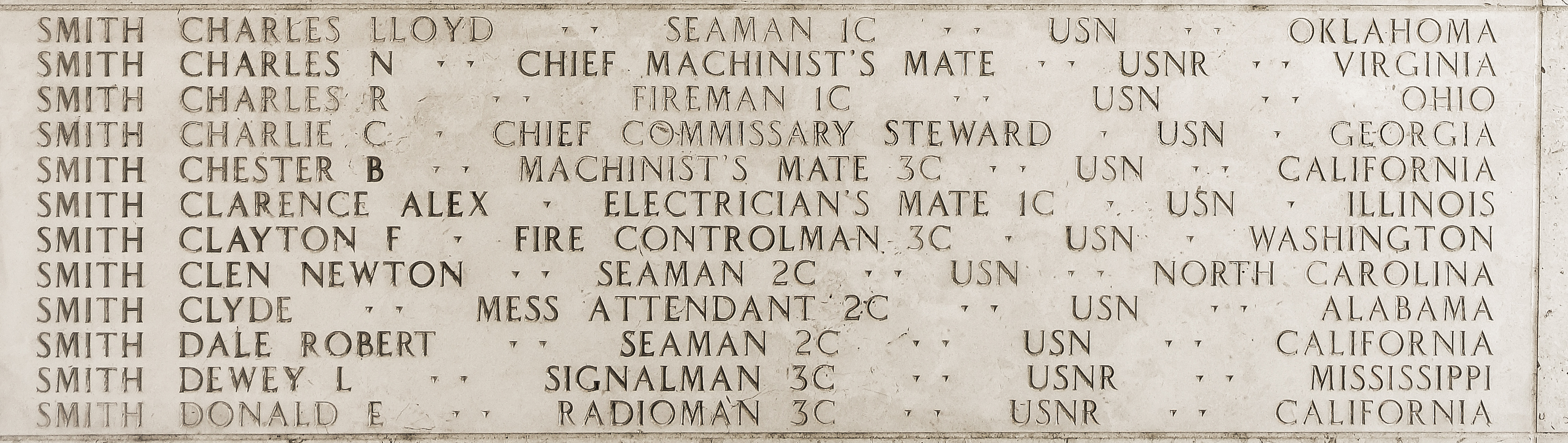 Dewey L. Smith, Signalman Third Class